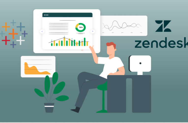 Zendesk and Nine Other Leading Customer Support Software Companies